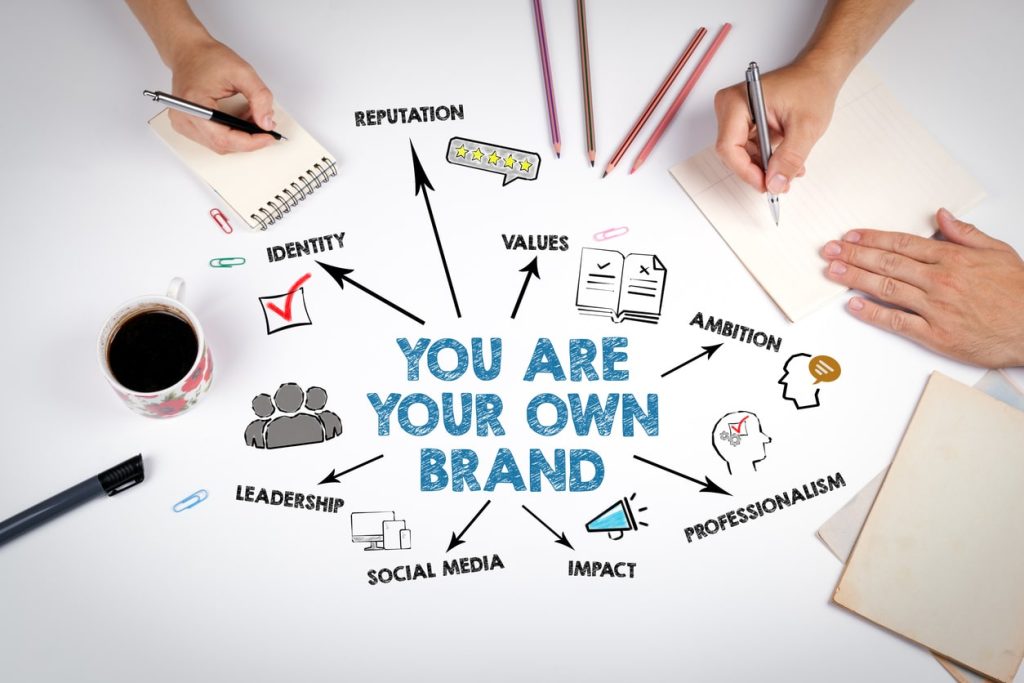 brand strategy and visual design for small businesses