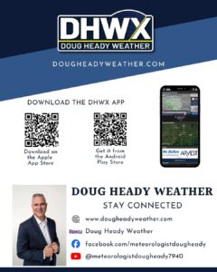 Flyer for Doug Heady Weather App